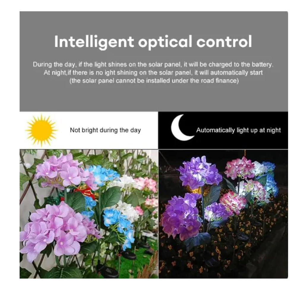 Solar-Gartenleuchten mit solarbetriebenem Hortensien-Design
