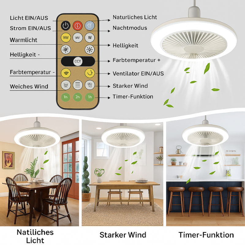 Kompakter Deckenventilator mit Licht und Fernbedienung für jede Lampenfassung