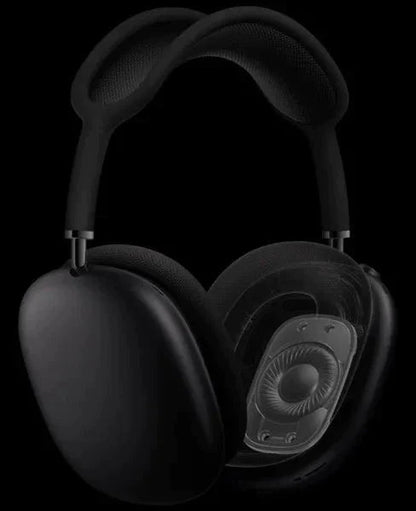 Bluetooth Over-Ear Kopfhörer mit Noise Cancelling & Mikrofon